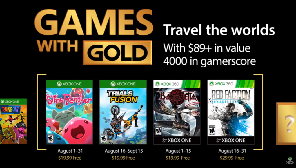 Games With Gold Xbox Agosto 2017