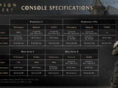 Crimson Desert: Pearl Abyss revela los requisitos para PC y consolas